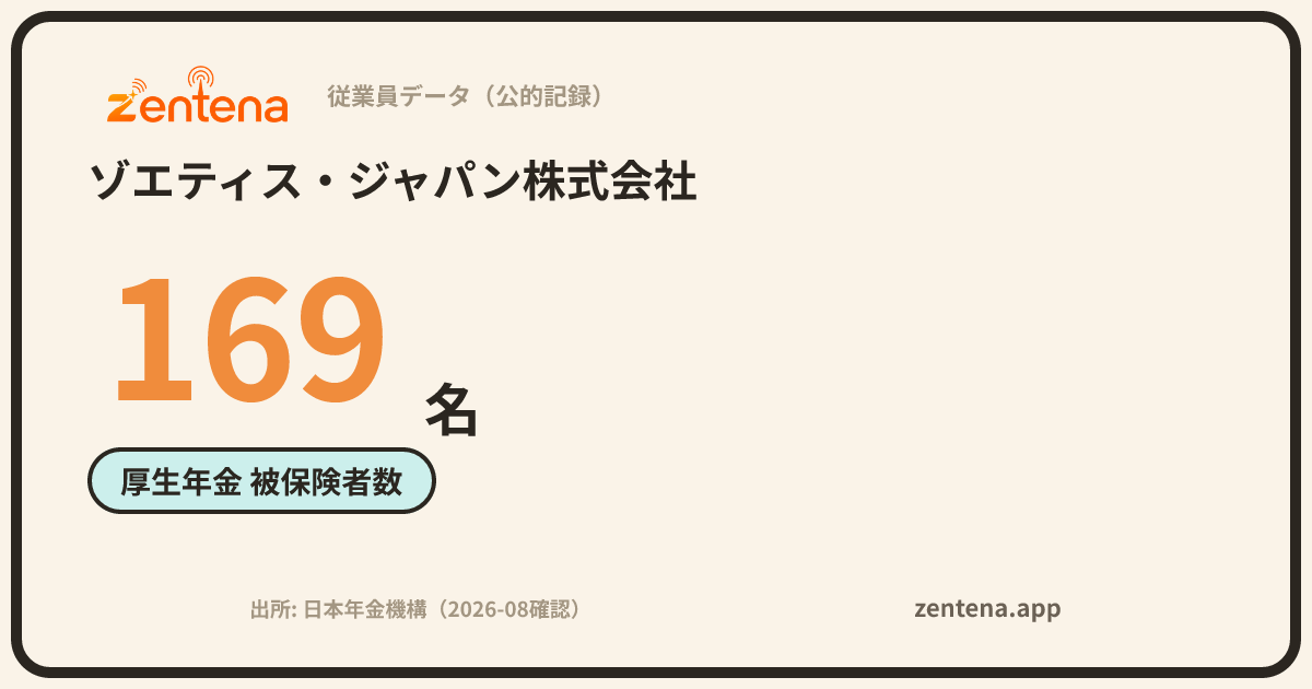 ゾエティス・ジャパン株式会社の従業員データカード