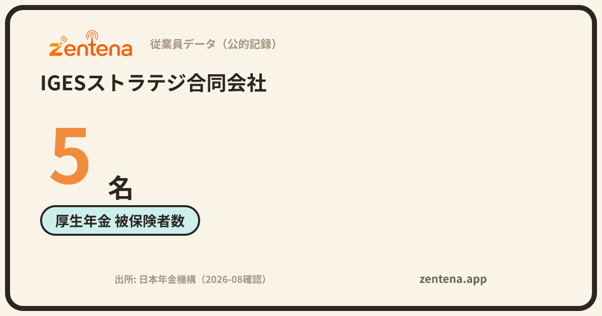 IGESストラテジ合同会社の従業員データカード