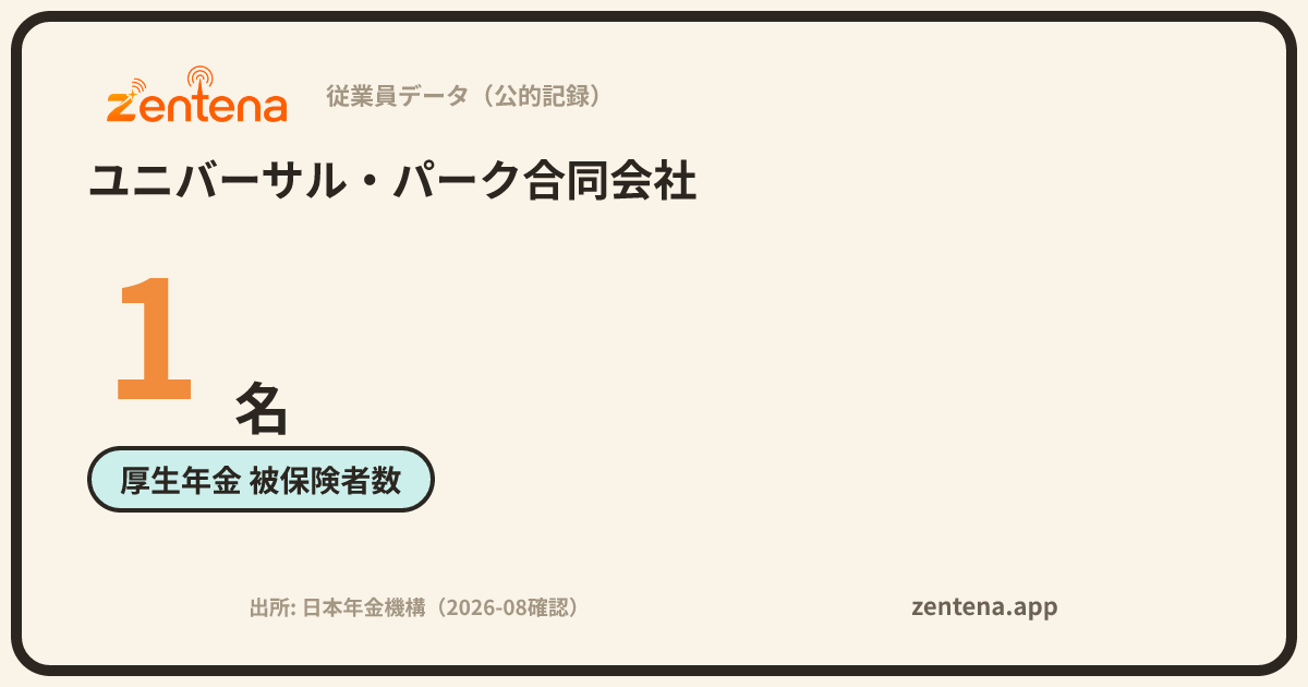 ユニバーサル・パーク合同会社の従業員データカード