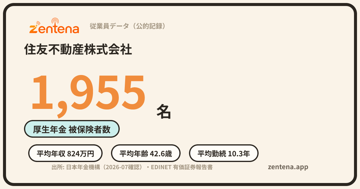 住友不動産株式会社の従業員データカード