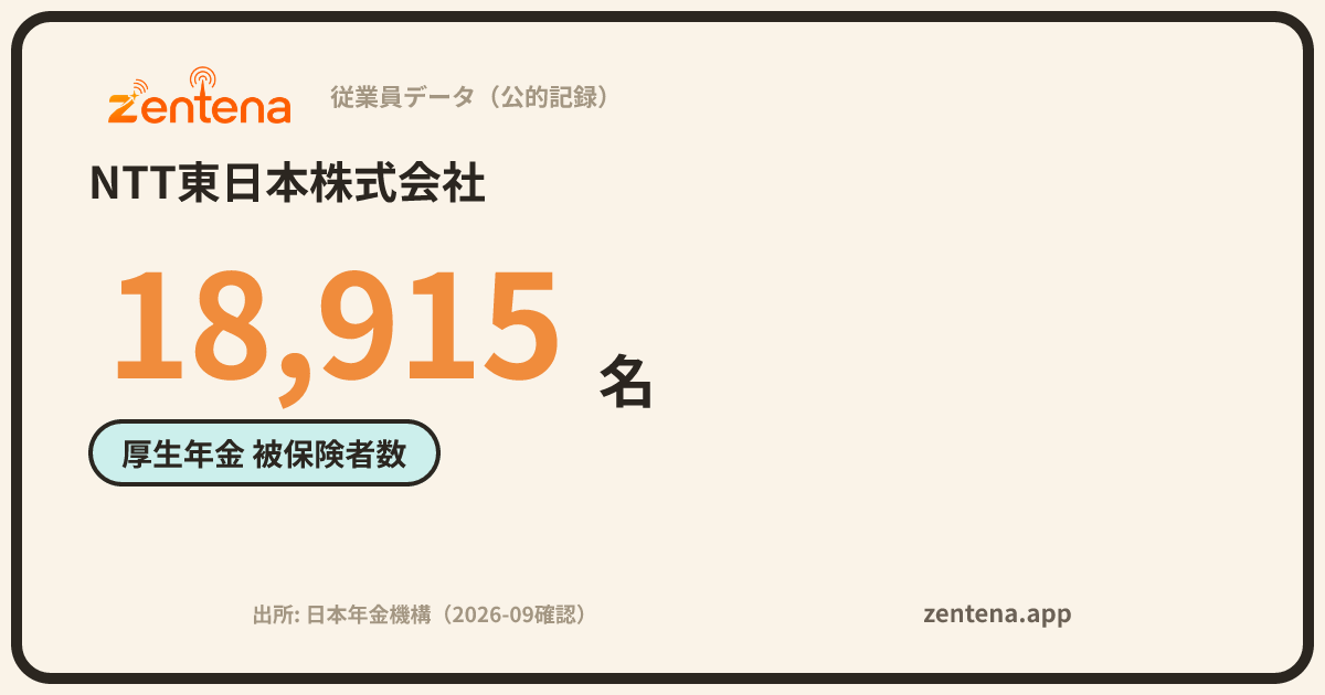 NTT東日本株式会社の従業員データカード