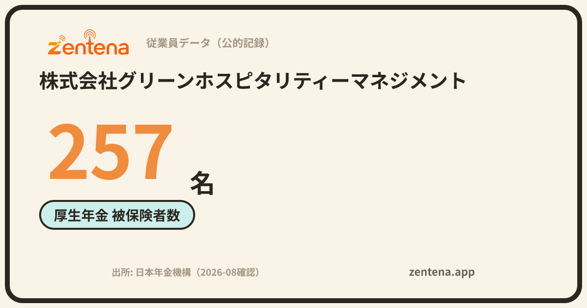 株式会社グリーンホスピタリティーマネジメントの従業員データカード