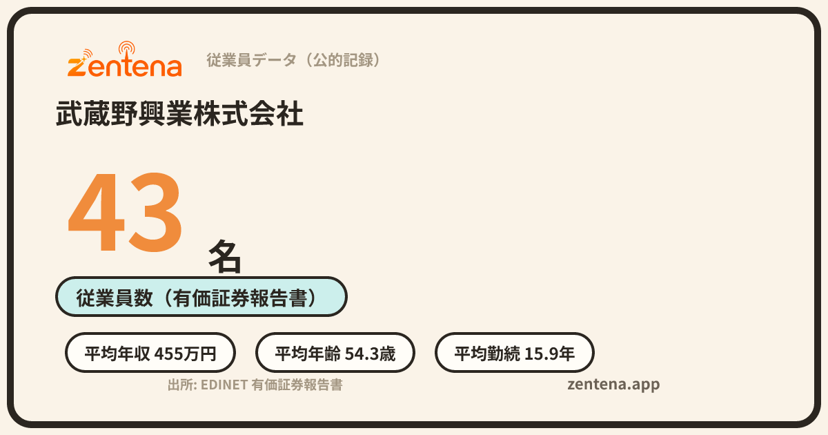 武蔵野興業株式会社の従業員データカード