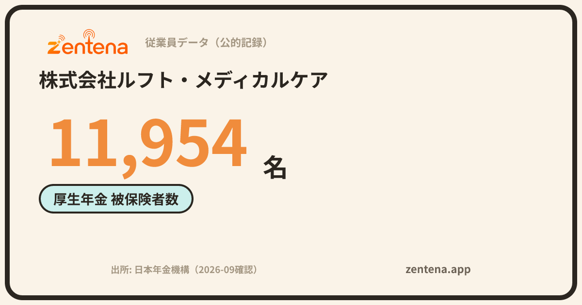 株式会社ルフト・メディカルケアの従業員データカード