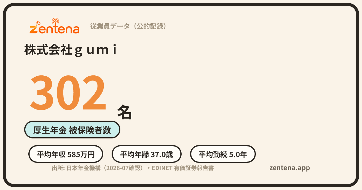 株式会社ｇｕｍｉの従業員データカード