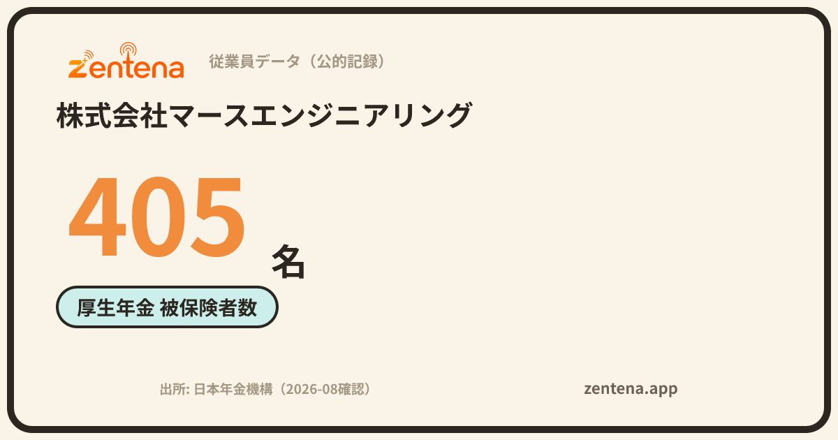 株式会社マースエンジニアリングの従業員データカード