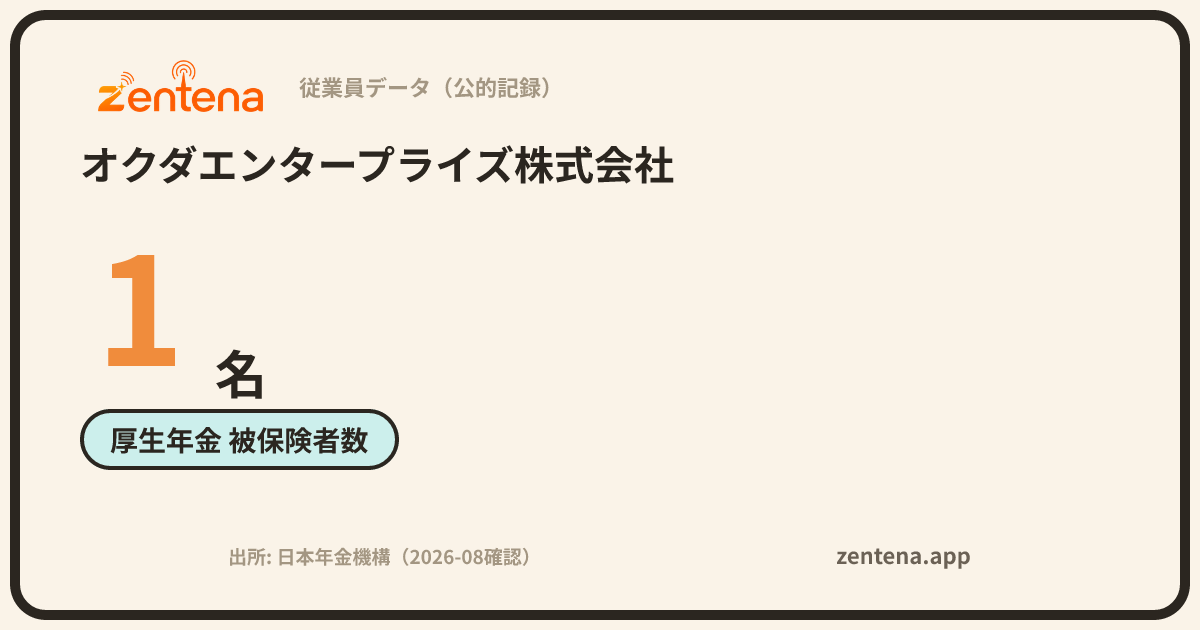 オクダエンタープライズ株式会社の従業員データカード