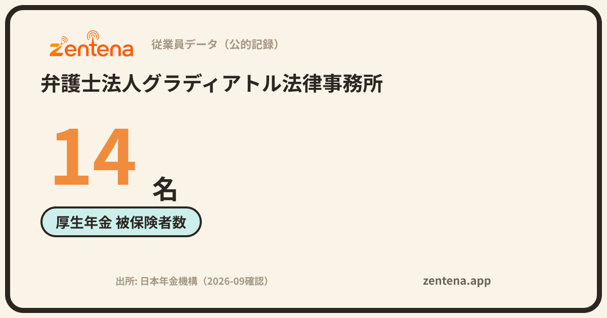 弁護士法人グラディアトル法律事務所の従業員データカード