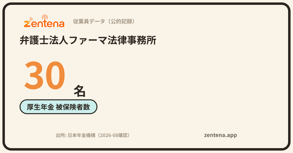 弁護士法人ファーマ法律事務所の従業員データカード