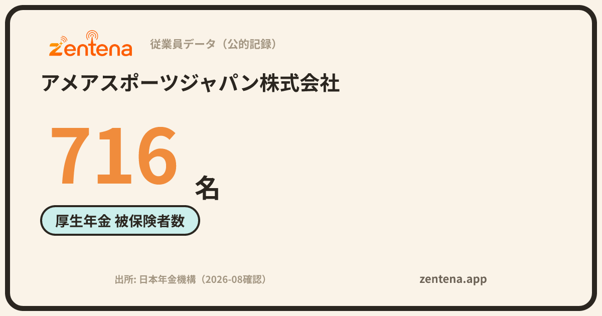 アメアスポーツジャパン株式会社の従業員データカード