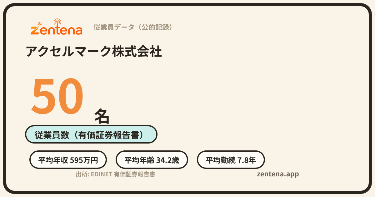 アクセルマーク株式会社の従業員データカード