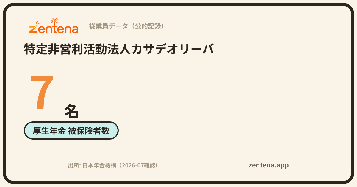 特定非営利活動法人カサデオリーバの従業員データカード