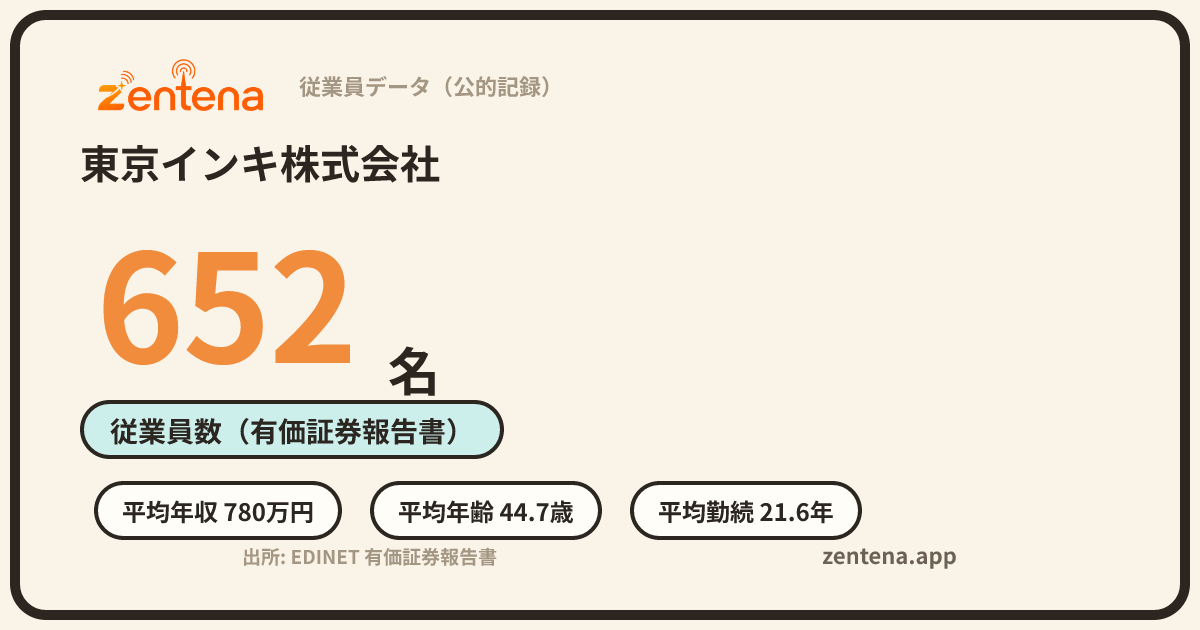 東京インキ株式会社の従業員データカード