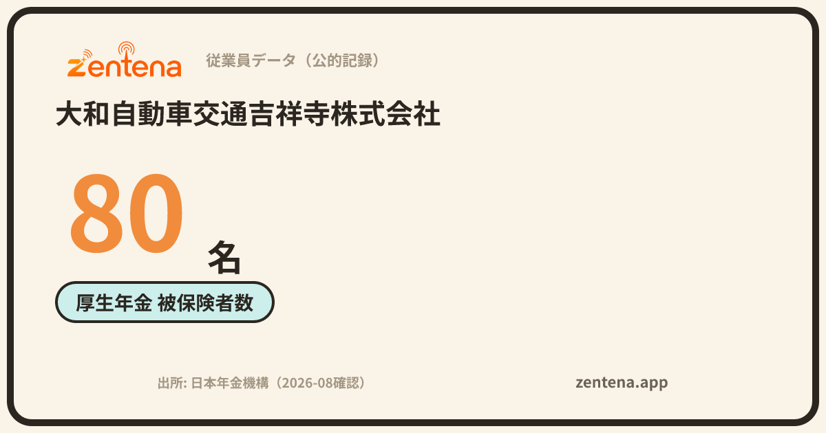 大和自動車交通吉祥寺株式会社の従業員データカード