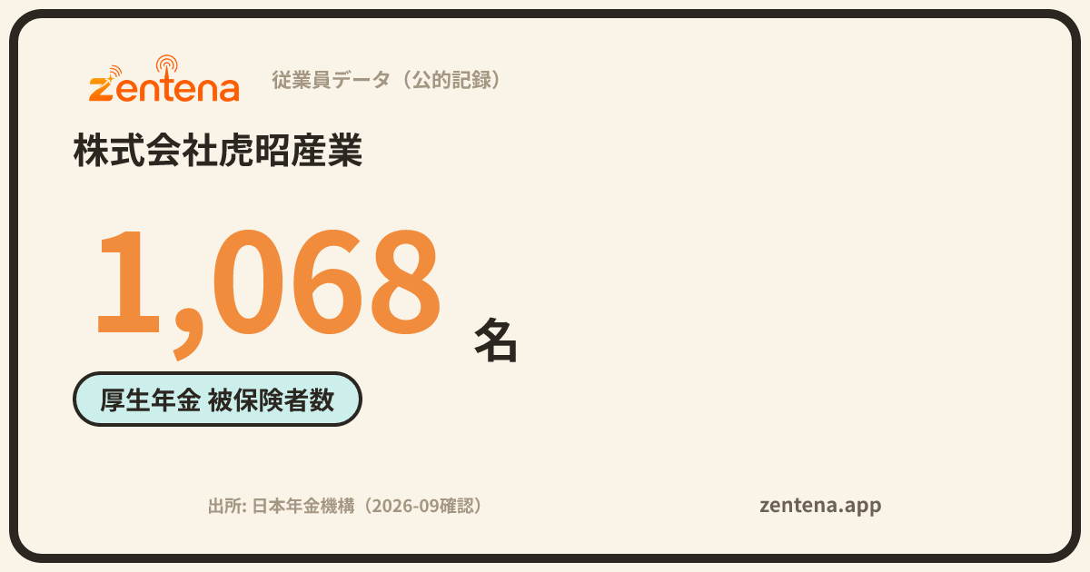 株式会社虎昭産業の従業員データカード