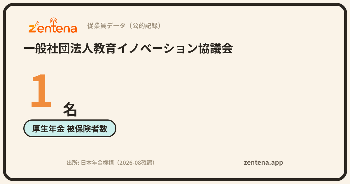 一般社団法人教育イノベーション協議会の従業員データカード