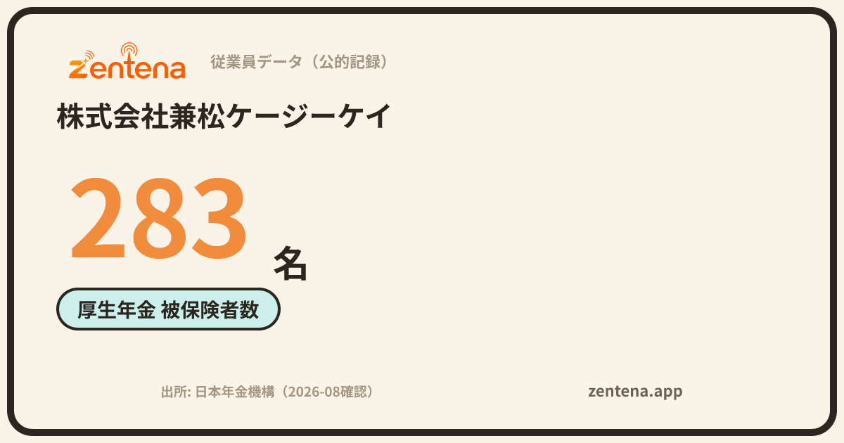株式会社兼松ケージーケイの従業員データカード