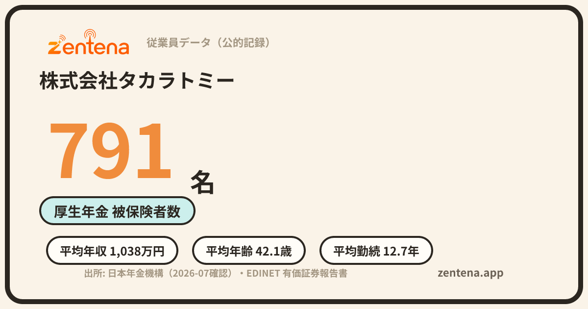 株式会社タカラトミーの従業員データカード