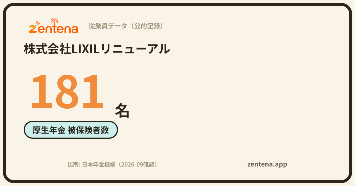 株式会社LIXILリニューアルの従業員データカード