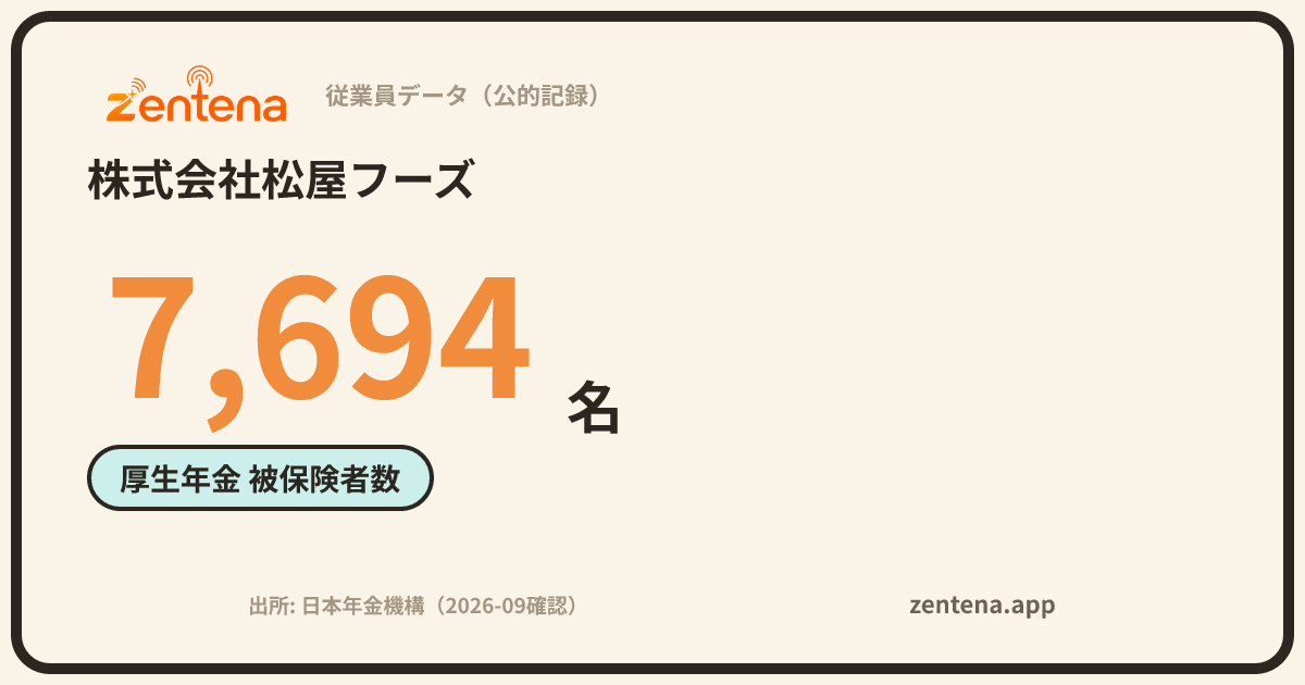 株式会社松屋フーズの従業員データカード