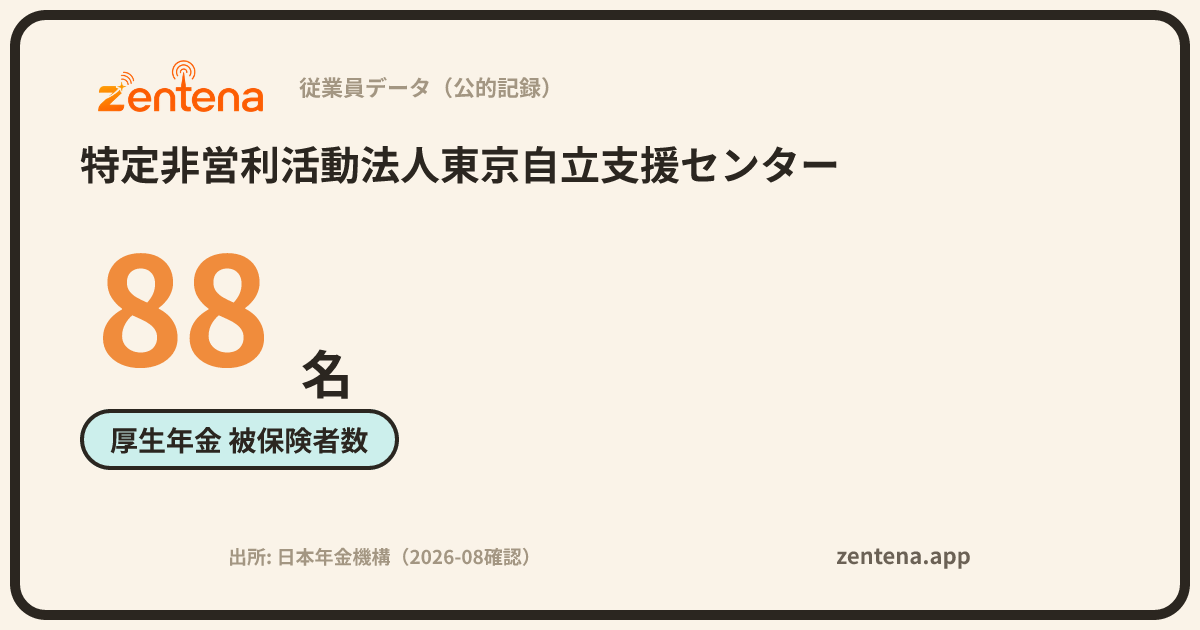 特定非営利活動法人東京自立支援センターの従業員データカード