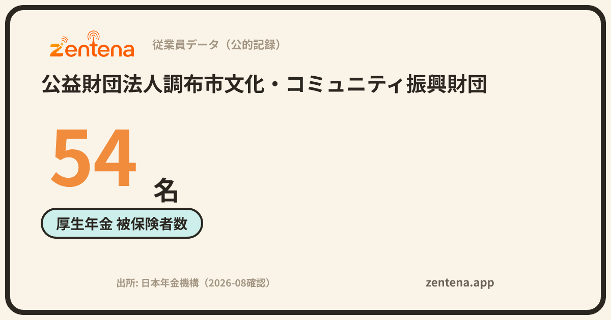 公益財団法人調布市文化・コミュニティ振興財団の従業員データカード