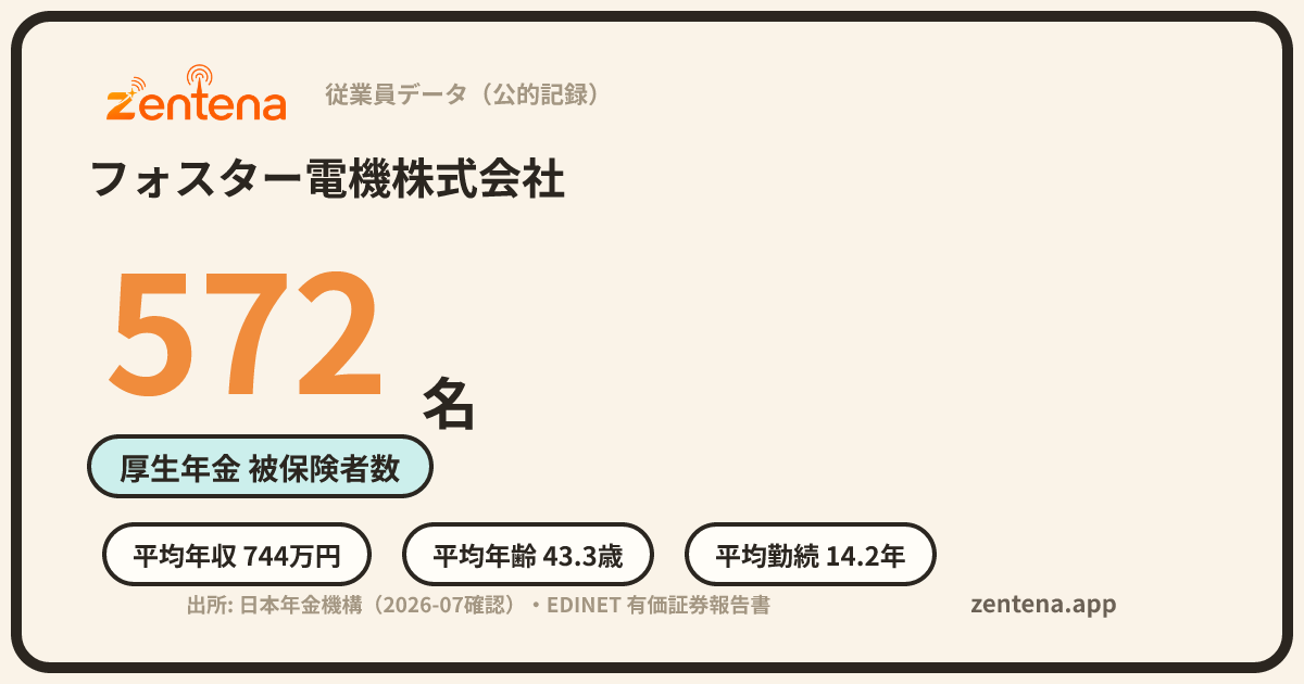 フォスター電機株式会社の従業員データカード