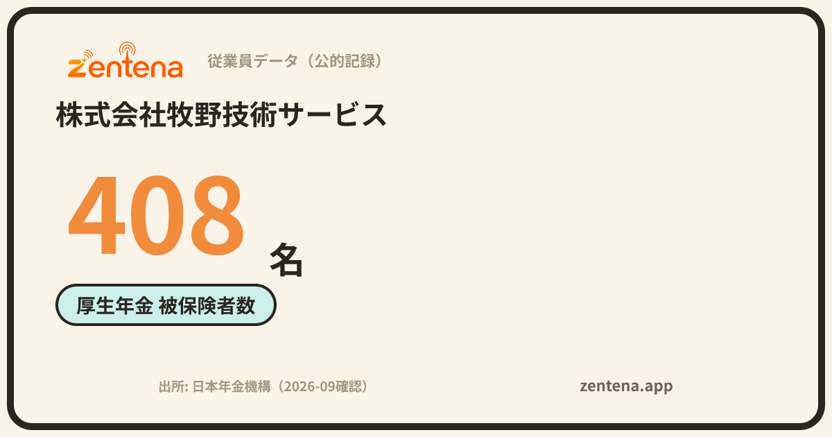 株式会社牧野技術サービスの従業員データカード