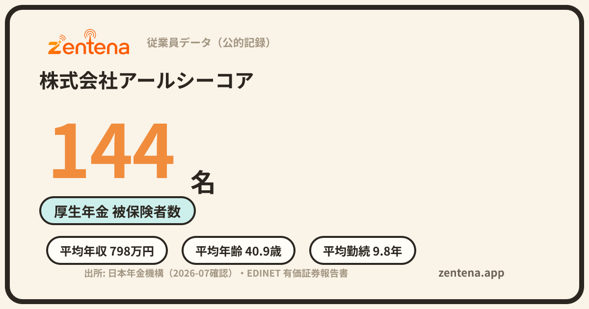 株式会社アールシーコアの従業員データカード