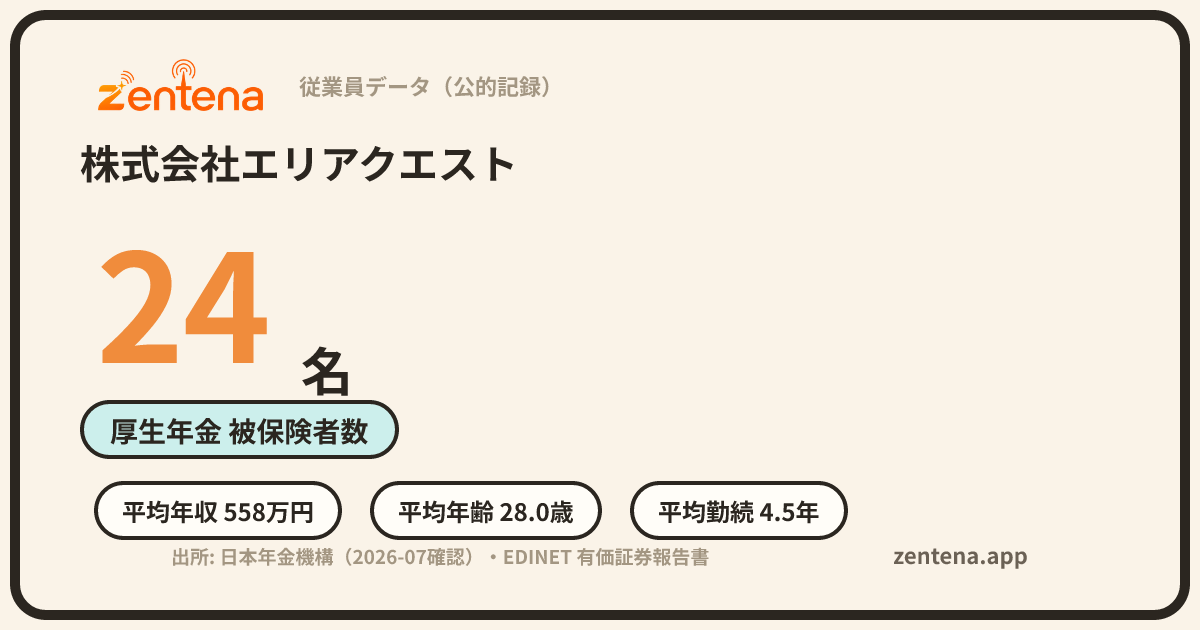 株式会社エリアクエストの従業員データカード