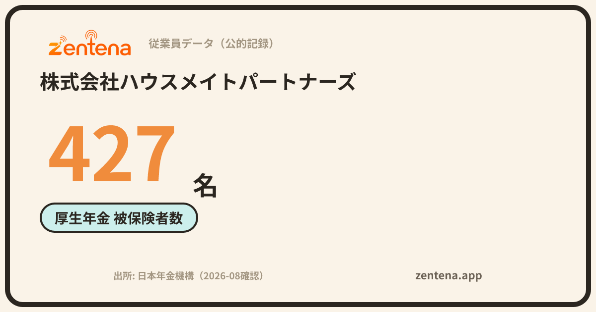 株式会社ハウスメイトパートナーズの従業員データカード