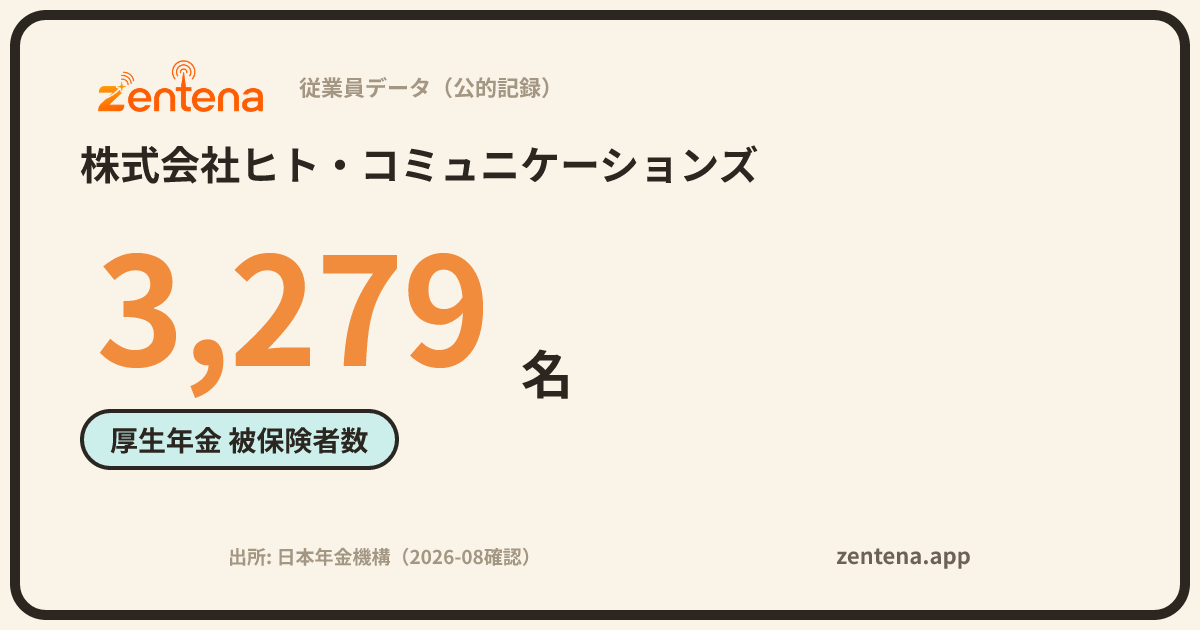 株式会社ヒト・コミュニケーションズの従業員データカード