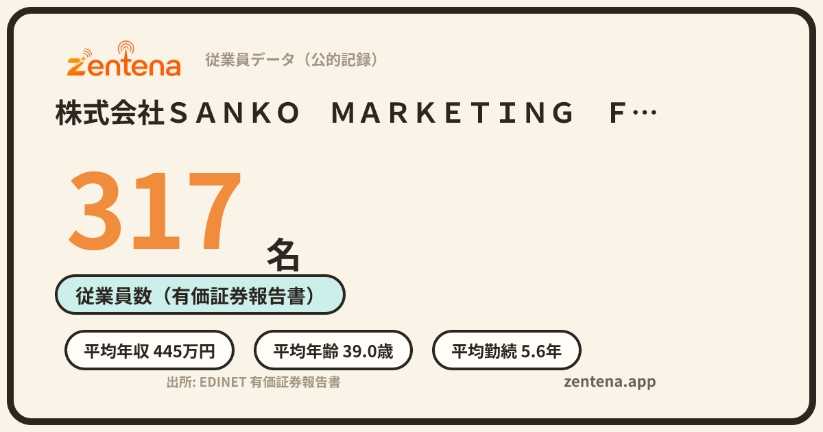 株式会社ＳＡＮＫＯ　ＭＡＲＫＥＴＩＮＧ　ＦＯＯＤＳの従業員データカード