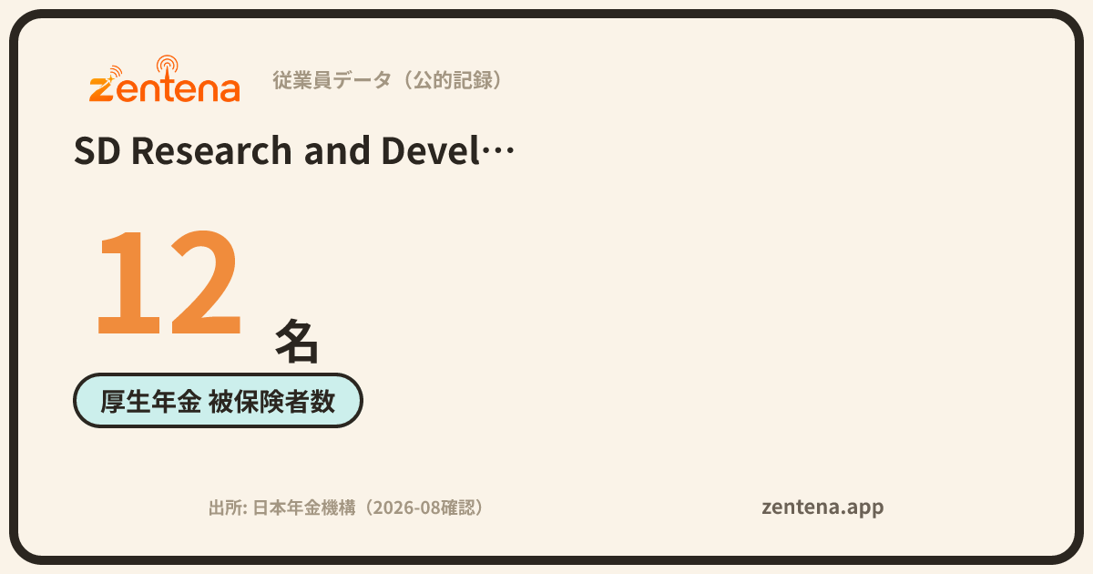 SD Research and Development株式会社の従業員データカード