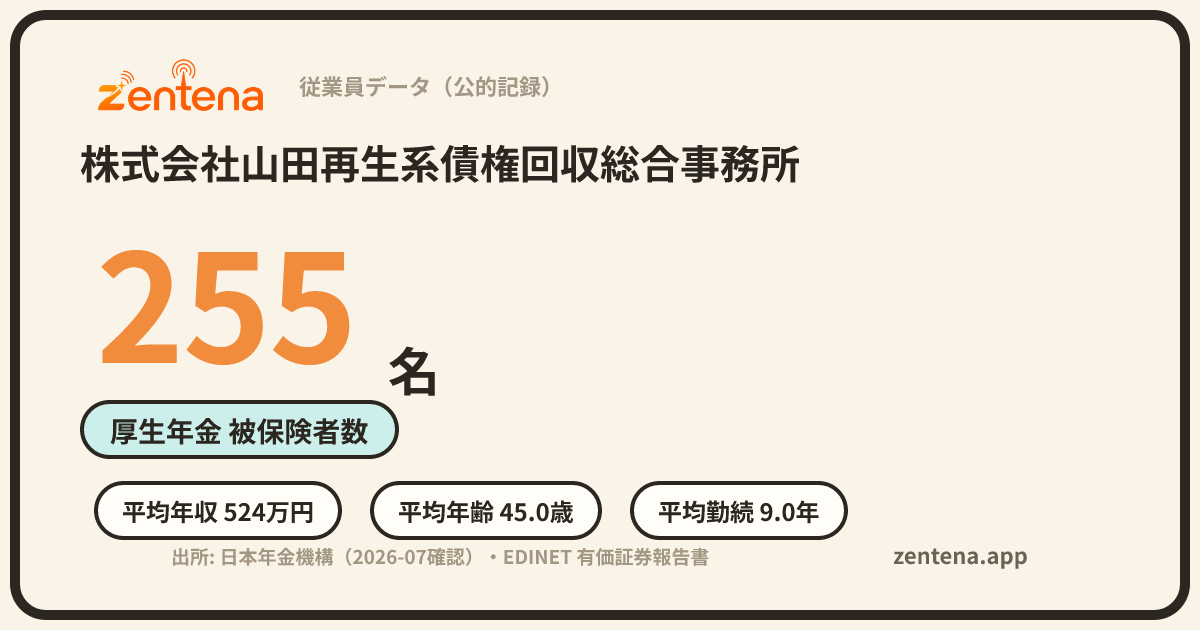 株式会社山田再生系債権回収総合事務所の従業員データカード