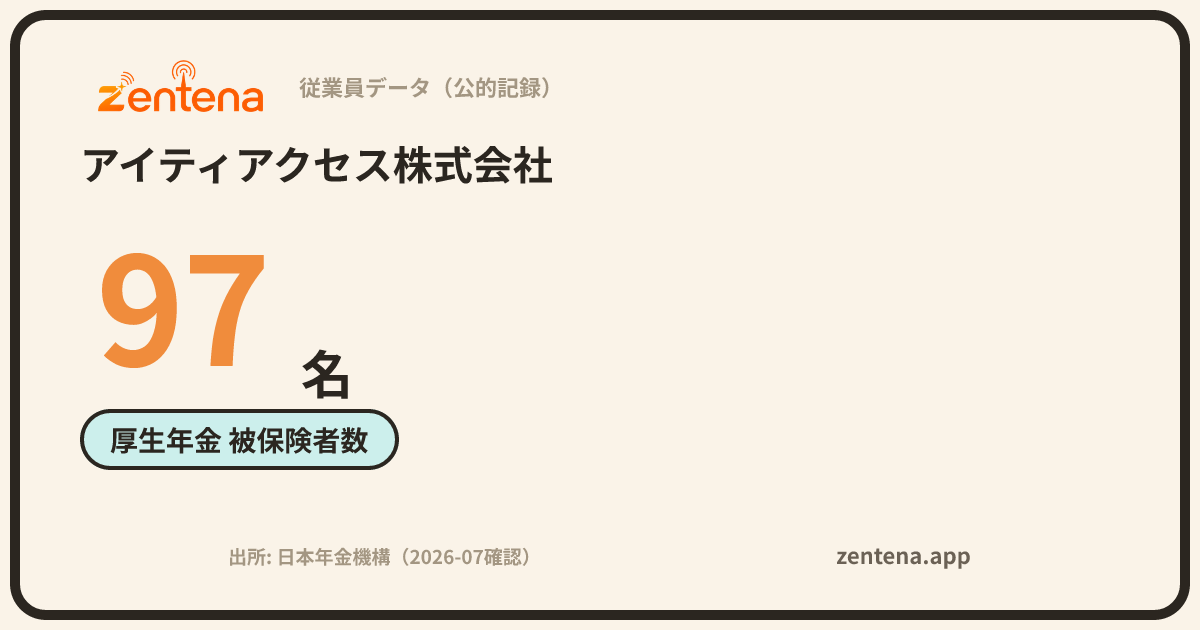アイティアクセス株式会社の従業員データカード