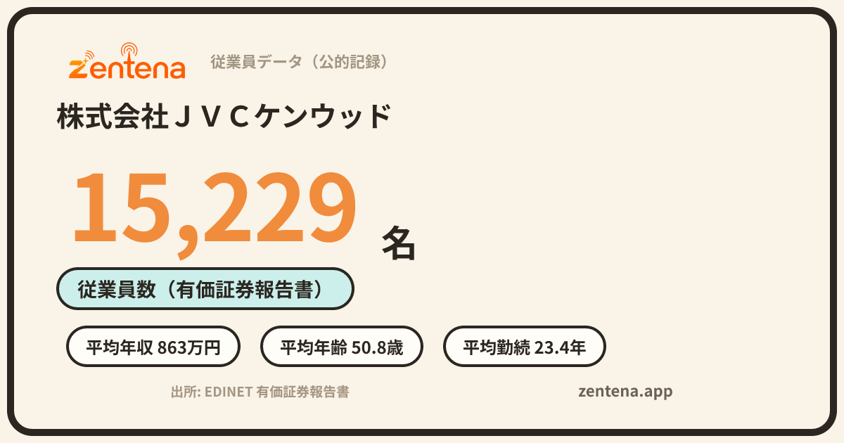 株式会社ＪＶＣケンウッドの従業員データカード