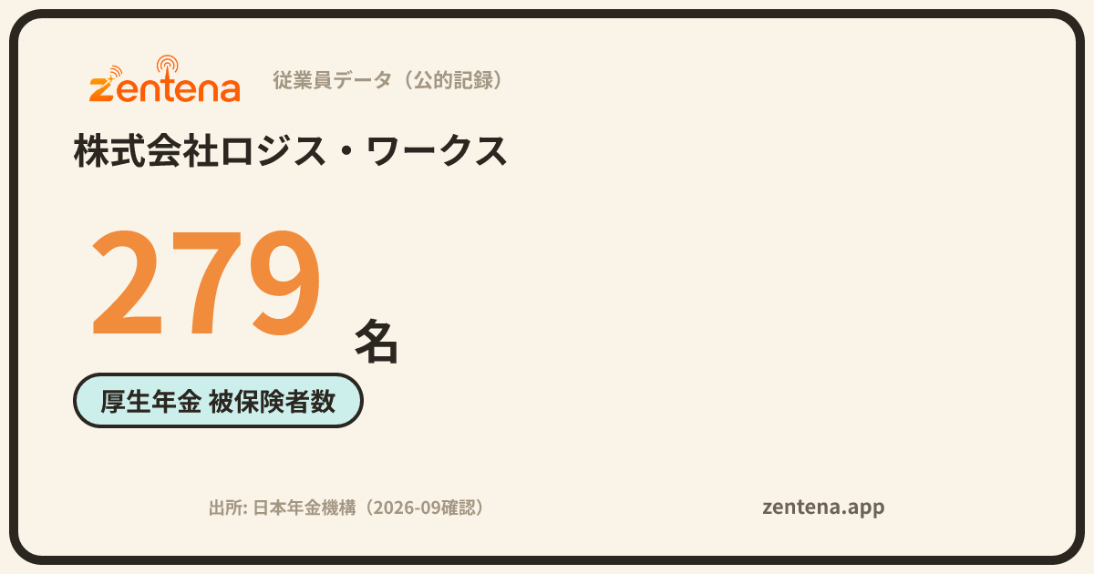 株式会社ロジス・ワークスの従業員データカード