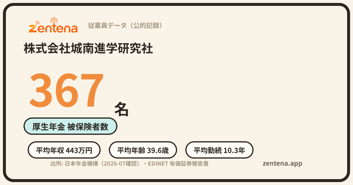 株式会社城南進学研究社の従業員データカード