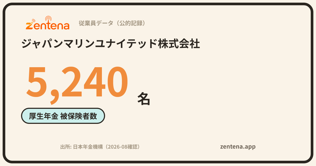 ジャパンマリンユナイテッド株式会社の従業員データカード