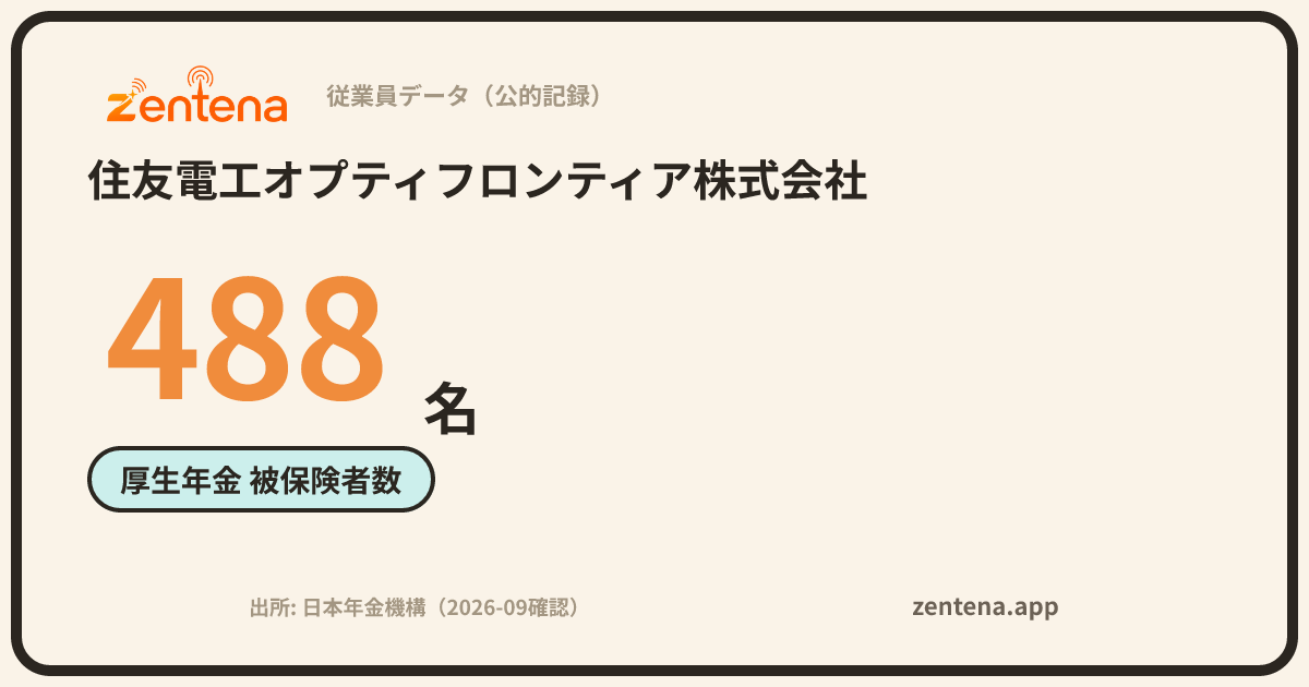 住友電工オプティフロンティア株式会社の従業員データカード