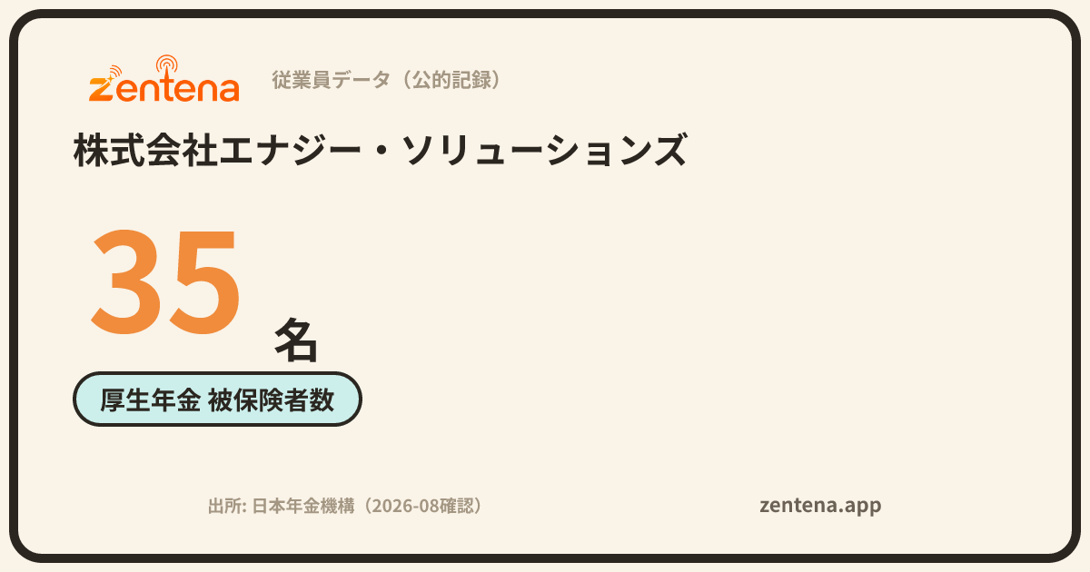 株式会社エナジー・ソリューションズの従業員データカード