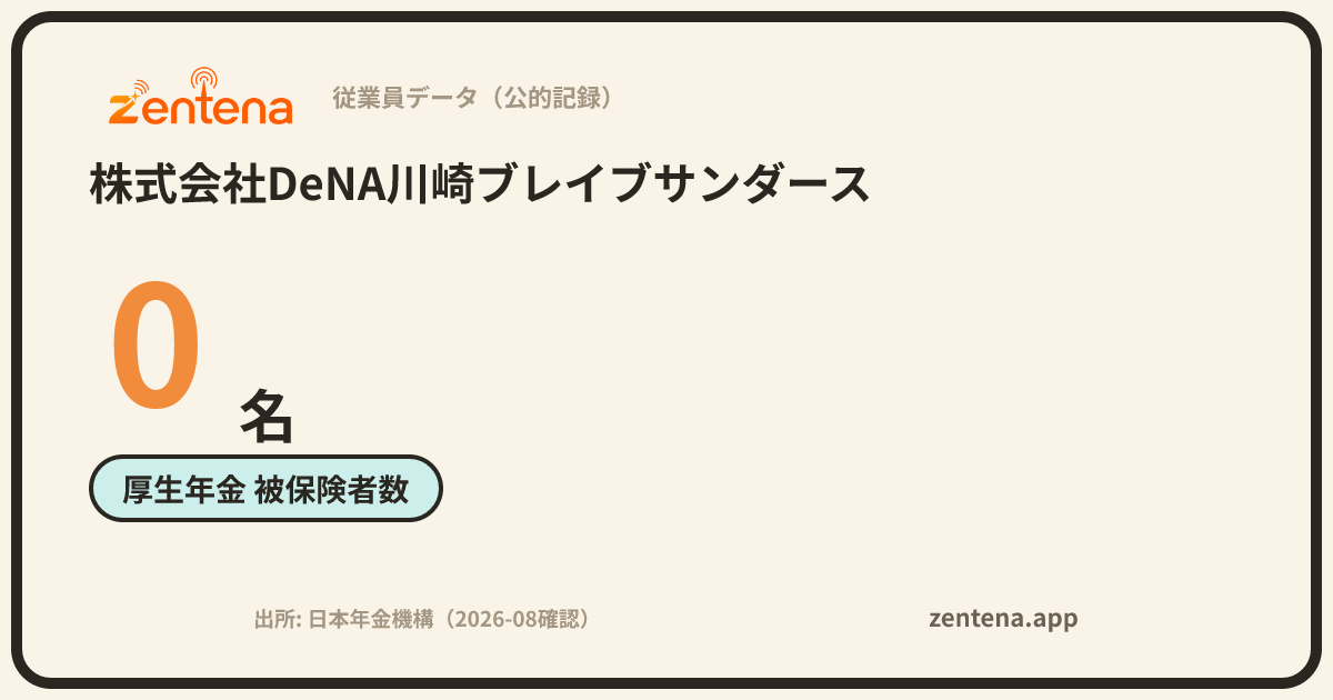 株式会社DeNA川崎ブレイブサンダースの従業員データカード