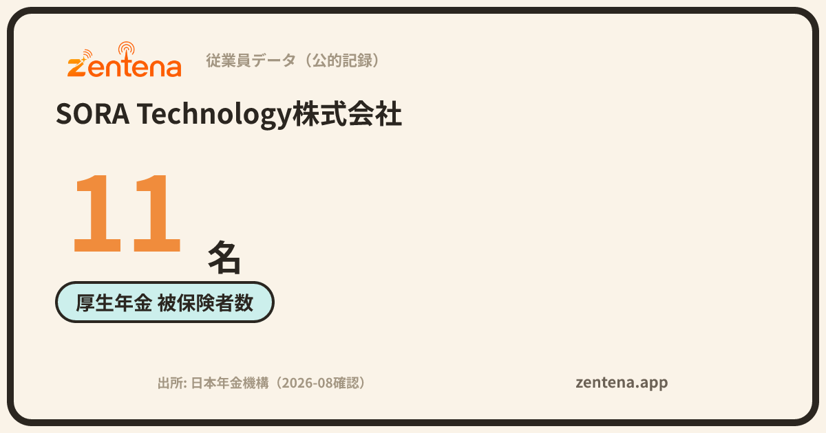 SORA Technology株式会社の従業員データカード