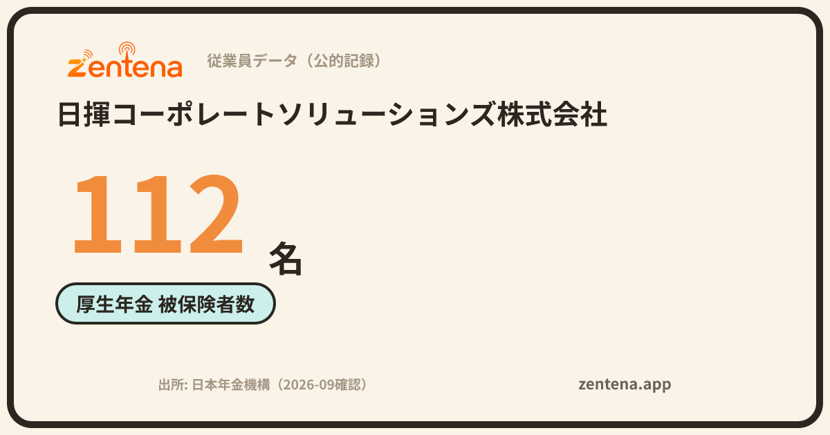 日揮コーポレートソリューションズ株式会社の従業員データカード
