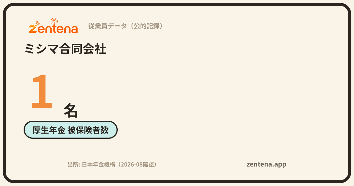ミシマ合同会社の従業員データカード