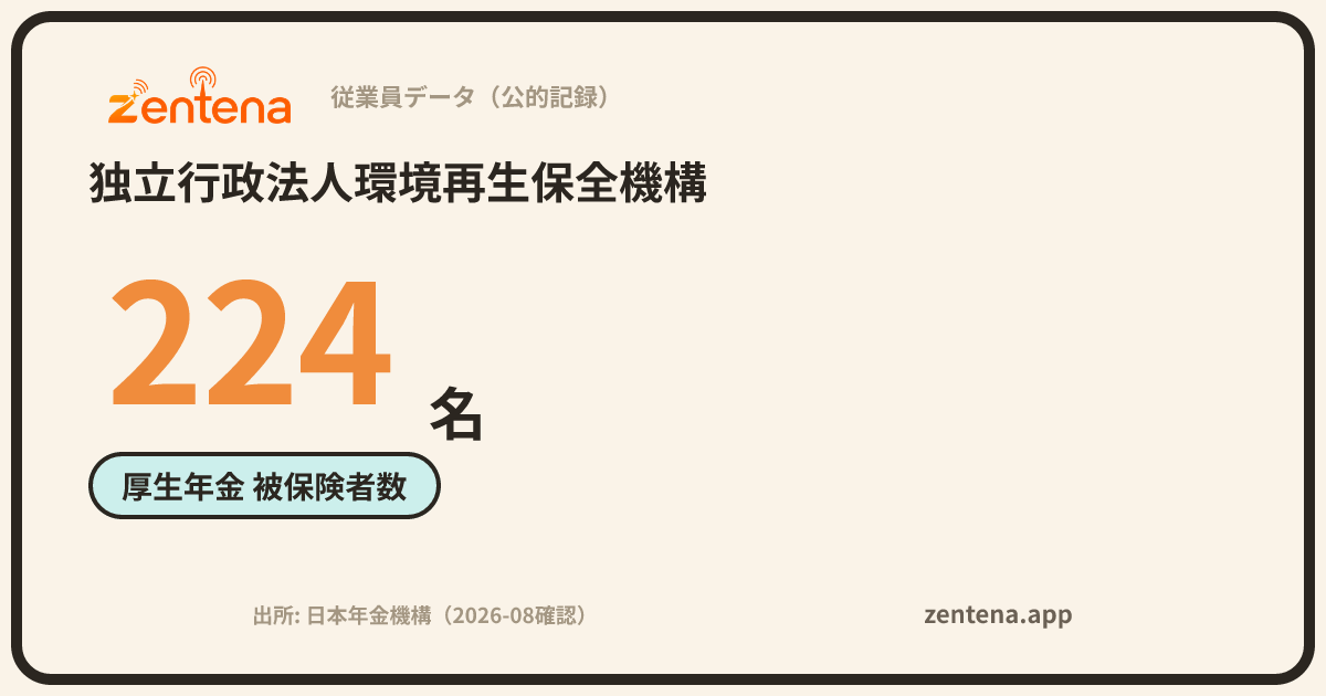 独立行政法人環境再生保全機構の従業員データカード