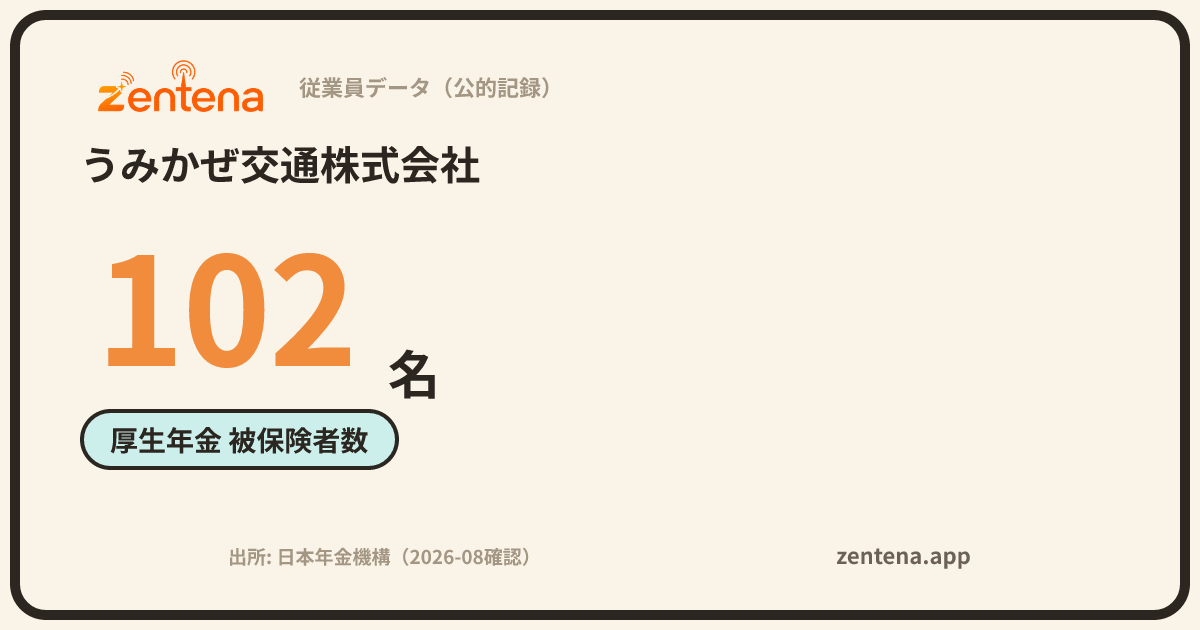 うみかぜ交通株式会社の従業員データカード