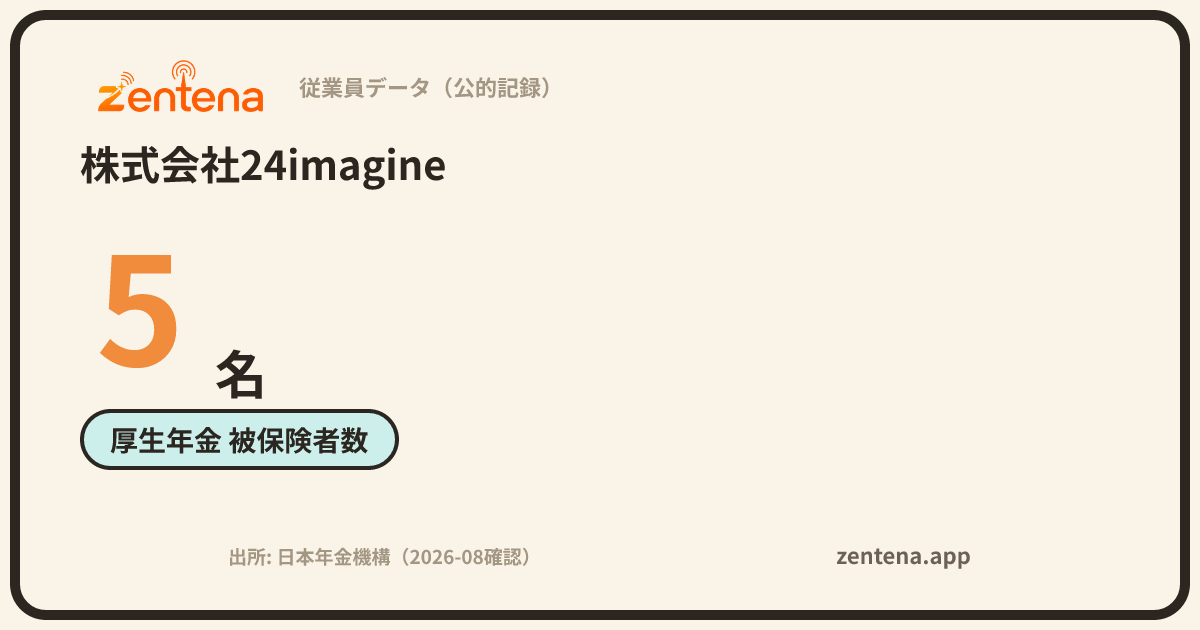 株式会社24imagineの従業員データカード