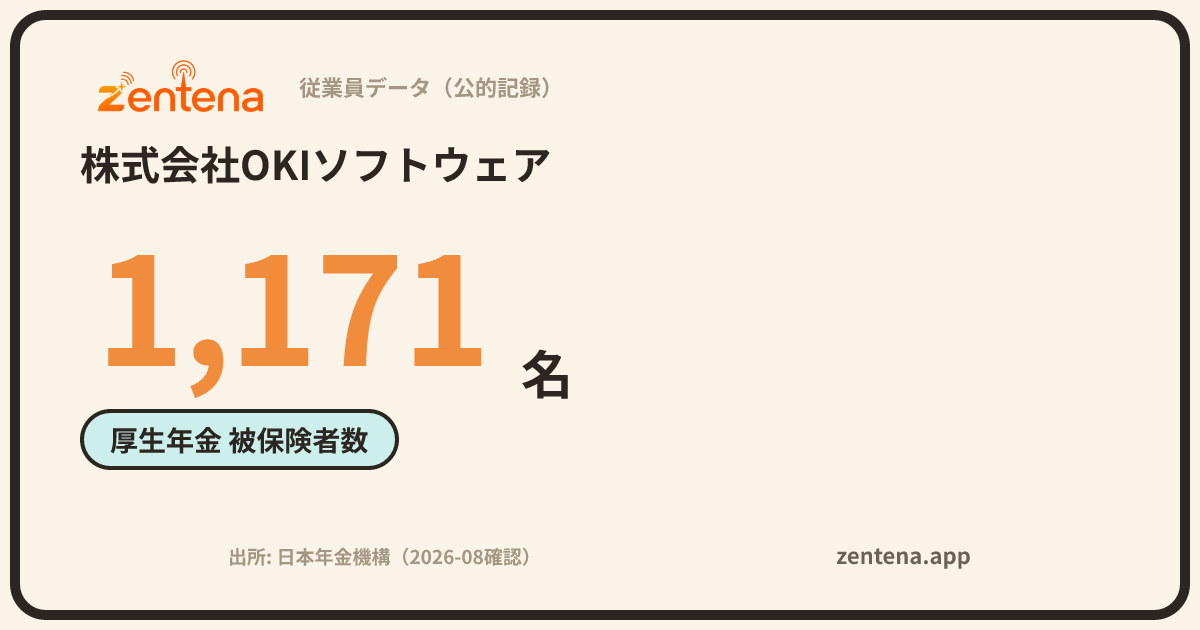 株式会社OKIソフトウェアの従業員データカード